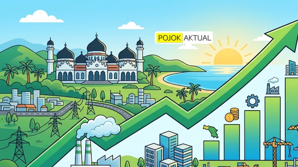 Investasi di Aceh