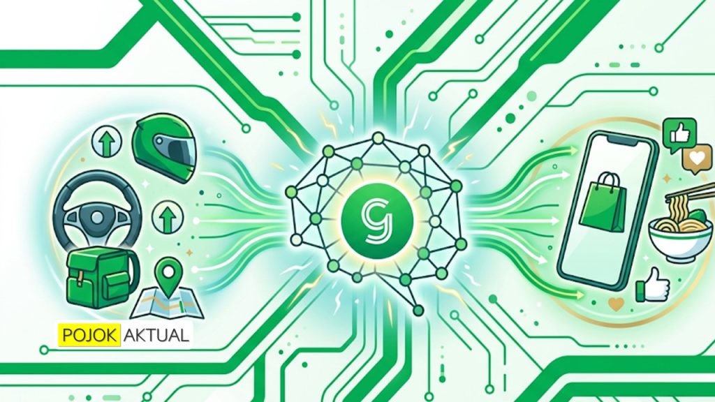 Ilustrasi aplikasi Grab dengan fitur AI