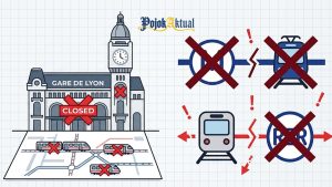 Paris Lumpuh Di Simpang Transportasi: Gare De Lyon Tutup Total, Metro Dan RER Kolaps