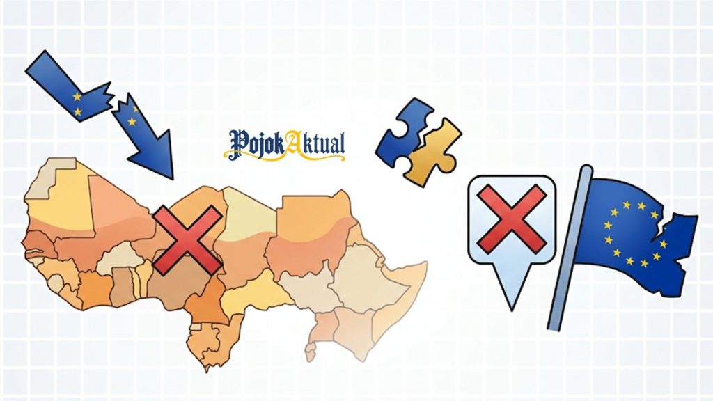 Diplomasi EU Sahel